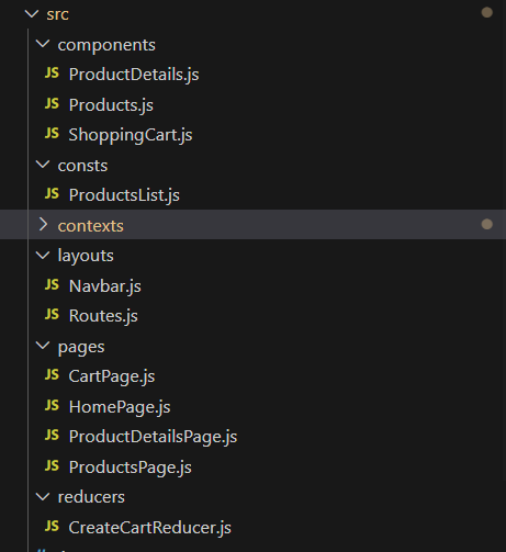 Folder Structure