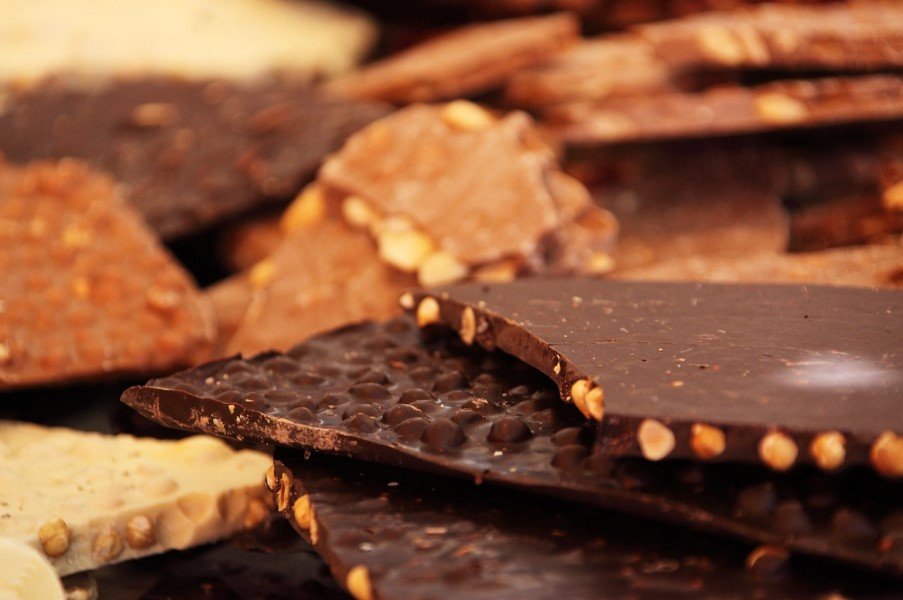 Best chocolate brands in The World